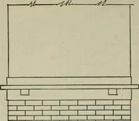 Picture 231 of 397 from Radford's portfolio of details of building construction : a remarkable and unique collection of full-page plates, accurately drawn and reproduced to exact scale ... (1911), leaf 121
