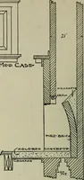 Picture 233 of 397 from Radford's portfolio of details of building construction : a remarkable and unique collection of full-page plates, accurately drawn and reproduced to exact scale ... (1911), leaf 121