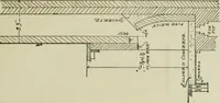 An illustration from Radford's portfolio of details of building construction : a remarkable and unique collection of full-page plates, accurately drawn and reproduced to exact scale ... (1911)