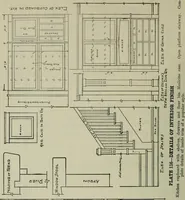 An illustration from Radford's portfolio of details of building construction : a remarkable and unique collection of full-page plates, accurately drawn and reproduced to exact scale ... (1911)