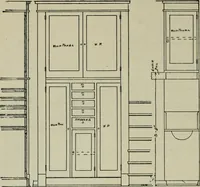 Picture 247 of 397 from Radford's portfolio of details of building construction : a remarkable and unique collection of full-page plates, accurately drawn and reproduced to exact scale ... (1911), leaf 131