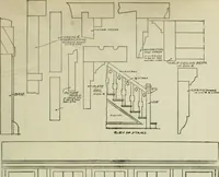Picture 249 of 397 from Radford's portfolio of details of building construction : a remarkable and unique collection of full-page plates, accurately drawn and reproduced to exact scale ... (1911), leaf 132