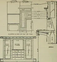 Picture 251 of 397 from Radford's portfolio of details of building construction : a remarkable and unique collection of full-page plates, accurately drawn and reproduced to exact scale ... (1911), leaf 133