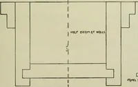 Picture 253 of 397 from Radford's portfolio of details of building construction : a remarkable and unique collection of full-page plates, accurately drawn and reproduced to exact scale ... (1911), leaf 134