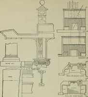 An illustration from Radford's portfolio of details of building construction : a remarkable and unique collection of full-page plates, accurately drawn and reproduced to exact scale ... (1911)