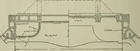 An illustration from Radford's portfolio of details of building construction : a remarkable and unique collection of full-page plates, accurately drawn and reproduced to exact scale ... (1911)