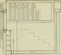 Picture 264 of 397 from Radford's portfolio of details of building construction : a remarkable and unique collection of full-page plates, accurately drawn and reproduced to exact scale ... (1911), leaf 142