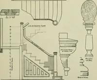 An illustration from Radford's portfolio of details of building construction : a remarkable and unique collection of full-page plates, accurately drawn and reproduced to exact scale ... (1911)