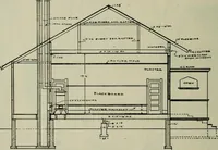 Picture 267 of 397 from Radford's portfolio of details of building construction : a remarkable and unique collection of full-page plates, accurately drawn and reproduced to exact scale ... (1911), leaf 143