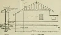 Picture 268 of 397 from Radford's portfolio of details of building construction : a remarkable and unique collection of full-page plates, accurately drawn and reproduced to exact scale ... (1911), leaf 144