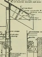 Picture 269 of 397 from Radford's portfolio of details of building construction : a remarkable and unique collection of full-page plates, accurately drawn and reproduced to exact scale ... (1911), leaf 144