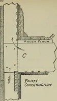 An illustration from Radford's portfolio of details of building construction : a remarkable and unique collection of full-page plates, accurately drawn and reproduced to exact scale ... (1911)