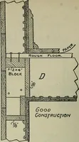 Picture 273 of 397 from Radford's portfolio of details of building construction : a remarkable and unique collection of full-page plates, accurately drawn and reproduced to exact scale ... (1911), leaf 145