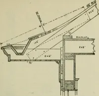 An illustration from Radford's portfolio of details of building construction : a remarkable and unique collection of full-page plates, accurately drawn and reproduced to exact scale ... (1911)