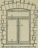 An illustration from Radford's portfolio of details of building construction : a remarkable and unique collection of full-page plates, accurately drawn and reproduced to exact scale ... (1911)