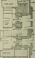 Picture 280 of 397 from Radford's portfolio of details of building construction : a remarkable and unique collection of full-page plates, accurately drawn and reproduced to exact scale ... (1911), leaf 147