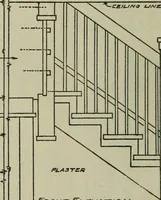 Picture 13 of 397 from Radford's portfolio of details of building construction : a remarkable and unique collection of full-page plates, accurately drawn and reproduced to exact scale ... (1911), leaf 15