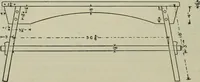 An illustration from Radford's portfolio of details of building construction : a remarkable and unique collection of full-page plates, accurately drawn and reproduced to exact scale ... (1911)