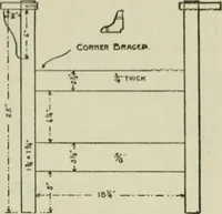 Picture 291 of 397 from Radford's portfolio of details of building construction : a remarkable and unique collection of full-page plates, accurately drawn and reproduced to exact scale ... (1911), leaf 156