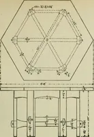 Picture 295 of 397 from Radford's portfolio of details of building construction : a remarkable and unique collection of full-page plates, accurately drawn and reproduced to exact scale ... (1911), leaf 158