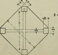 Picture 297 of 397 from Radford's portfolio of details of building construction : a remarkable and unique collection of full-page plates, accurately drawn and reproduced to exact scale ... (1911), leaf 159