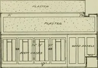 Picture 15 of 397 from Radford's portfolio of details of building construction : a remarkable and unique collection of full-page plates, accurately drawn and reproduced to exact scale ... (1911), leaf 16