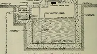 An illustration from Radford's portfolio of details of building construction : a remarkable and unique collection of full-page plates, accurately drawn and reproduced to exact scale ... (1911)