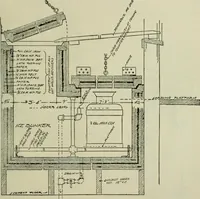 An illustration from Radford's portfolio of details of building construction : a remarkable and unique collection of full-page plates, accurately drawn and reproduced to exact scale ... (1911)