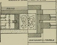 Picture 301 of 397 from Radford's portfolio of details of building construction : a remarkable and unique collection of full-page plates, accurately drawn and reproduced to exact scale ... (1911), leaf 163