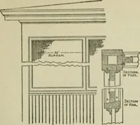 Picture 304 of 397 from Radford's portfolio of details of building construction : a remarkable and unique collection of full-page plates, accurately drawn and reproduced to exact scale ... (1911), leaf 164