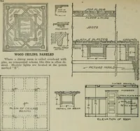 Picture 309 of 397 from Radford's portfolio of details of building construction : a remarkable and unique collection of full-page plates, accurately drawn and reproduced to exact scale ... (1911), leaf 167