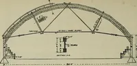 An illustration from Radford's portfolio of details of building construction : a remarkable and unique collection of full-page plates, accurately drawn and reproduced to exact scale ... (1911)