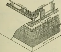 Picture 317 of 397 from Radford's portfolio of details of building construction : a remarkable and unique collection of full-page plates, accurately drawn and reproduced to exact scale ... (1911), leaf 170