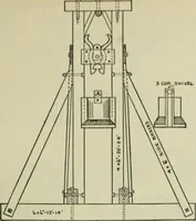Picture 322 of 397 from Radford's portfolio of details of building construction : a remarkable and unique collection of full-page plates, accurately drawn and reproduced to exact scale ... (1911), leaf 172