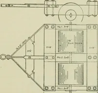 An illustration from Radford's portfolio of details of building construction : a remarkable and unique collection of full-page plates, accurately drawn and reproduced to exact scale ... (1911)