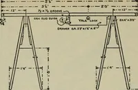 Picture 327 of 397 from Radford's portfolio of details of building construction : a remarkable and unique collection of full-page plates, accurately drawn and reproduced to exact scale ... (1911), leaf 173