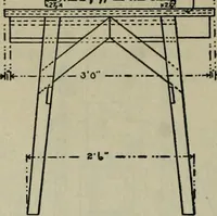 Picture 328 of 397 from Radford's portfolio of details of building construction : a remarkable and unique collection of full-page plates, accurately drawn and reproduced to exact scale ... (1911), leaf 173