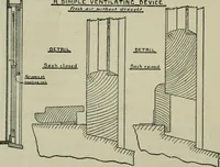 Picture 332 of 397 from Radford's portfolio of details of building construction : a remarkable and unique collection of full-page plates, accurately drawn and reproduced to exact scale ... (1911), leaf 175
