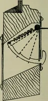 An illustration from Radford's portfolio of details of building construction : a remarkable and unique collection of full-page plates, accurately drawn and reproduced to exact scale ... (1911)