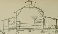 Picture 338 of 397 from Radford's portfolio of details of building construction : a remarkable and unique collection of full-page plates, accurately drawn and reproduced to exact scale ... (1911), leaf 179