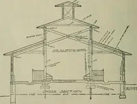 Picture 339 of 397 from Radford's portfolio of details of building construction : a remarkable and unique collection of full-page plates, accurately drawn and reproduced to exact scale ... (1911), leaf 179