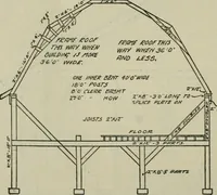 Picture 344 of 397 from Radford's portfolio of details of building construction : a remarkable and unique collection of full-page plates, accurately drawn and reproduced to exact scale ... (1911), leaf 181