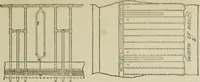 An illustration from Radford's portfolio of details of building construction : a remarkable and unique collection of full-page plates, accurately drawn and reproduced to exact scale ... (1911)