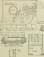 Picture 349 of 397 from Radford's portfolio of details of building construction : a remarkable and unique collection of full-page plates, accurately drawn and reproduced to exact scale ... (1911), leaf 184