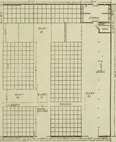 An illustration from Radford's portfolio of details of building construction : a remarkable and unique collection of full-page plates, accurately drawn and reproduced to exact scale ... (1911)