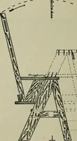 An illustration from Radford's portfolio of details of building construction : a remarkable and unique collection of full-page plates, accurately drawn and reproduced to exact scale ... (1911)