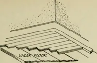 Picture 359 of 397 from Radford's portfolio of details of building construction : a remarkable and unique collection of full-page plates, accurately drawn and reproduced to exact scale ... (1911), leaf 188