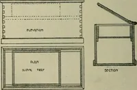 Picture 368 of 397 from Radford's portfolio of details of building construction : a remarkable and unique collection of full-page plates, accurately drawn and reproduced to exact scale ... (1911), leaf 189