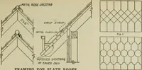 Picture 369 of 397 from Radford's portfolio of details of building construction : a remarkable and unique collection of full-page plates, accurately drawn and reproduced to exact scale ... (1911), leaf 190