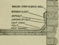 An illustration from Radford's portfolio of details of building construction : a remarkable and unique collection of full-page plates, accurately drawn and reproduced to exact scale ... (1911)